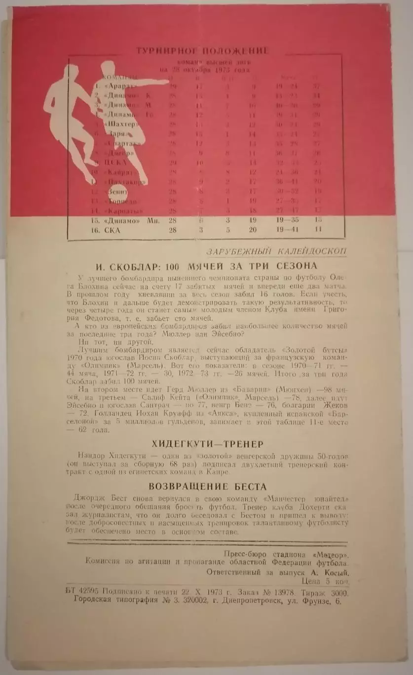 ДНЕПР ДНЕПРОПЕТРОВСК - СПАРТАК МОСКВА 1973 официальная программа 1