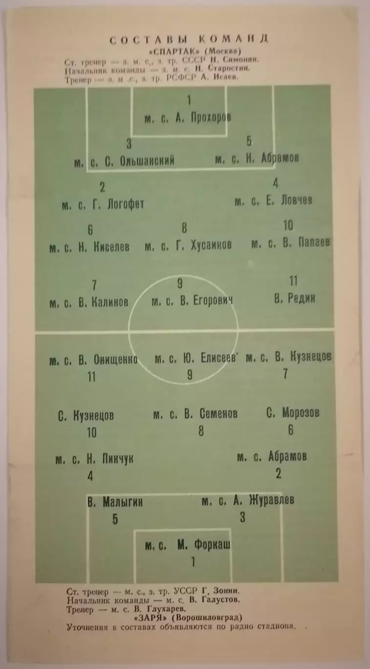 ЗАРЯ ВОРОШИЛОВГРАД ЛУГАНСК - СПАРТАК МОСКВА - 1972 официальная программа 1