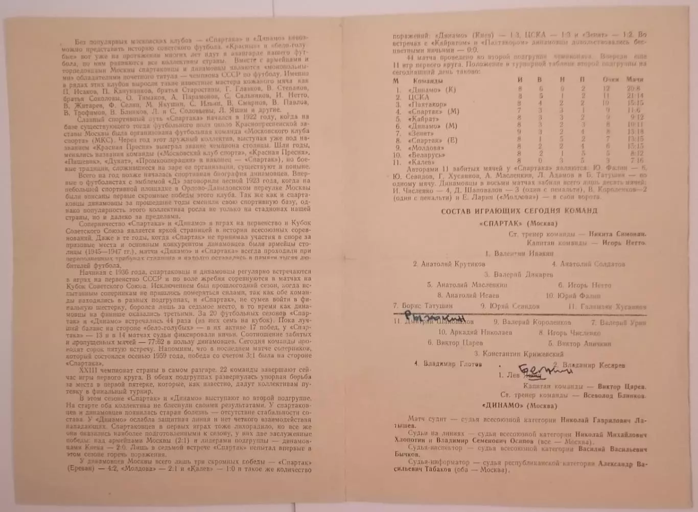 ДИНАМО МОСКВА - СПАРТАК МОСКВА 1961 официальная программа 30.05. РАЗНОВИДНОСТЬ 1