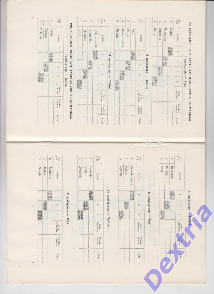 Волейбол. Чемпионат Европы юниоры 1969. Рига. Латышский язык. Участники на фото. 1