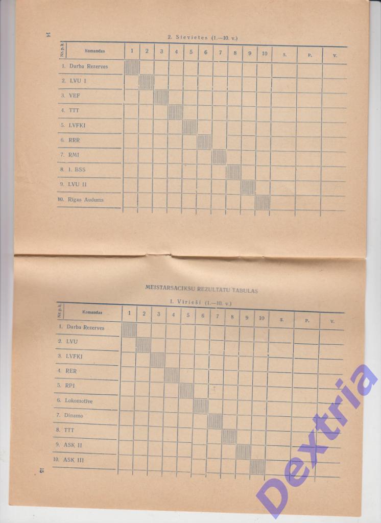 Волейбол. Чемпионат СССР 1961. Рига. Латышский язык. Участники на фото. 1