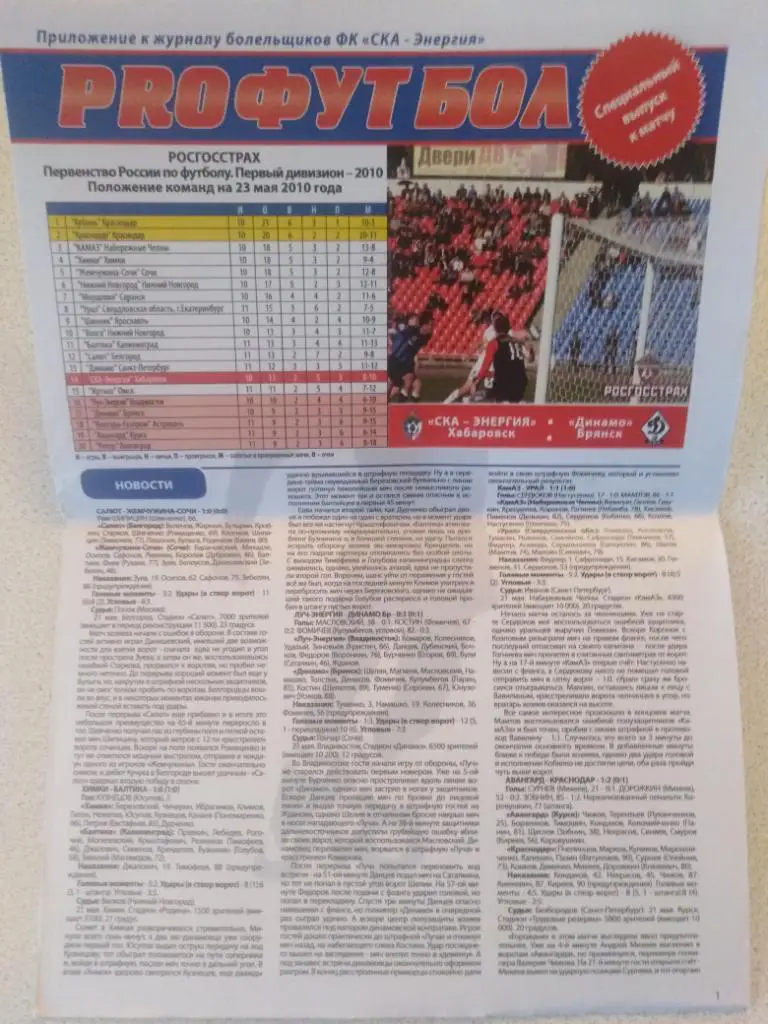 2010 СКА-Энергия Хабаровск - Динамо Брянск