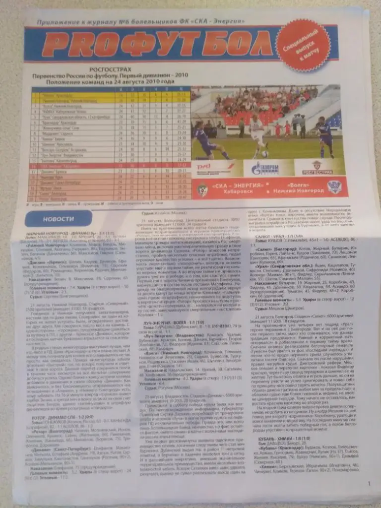 2010 СКА-Энергия Хабаровск - Волга Нижний Новгород