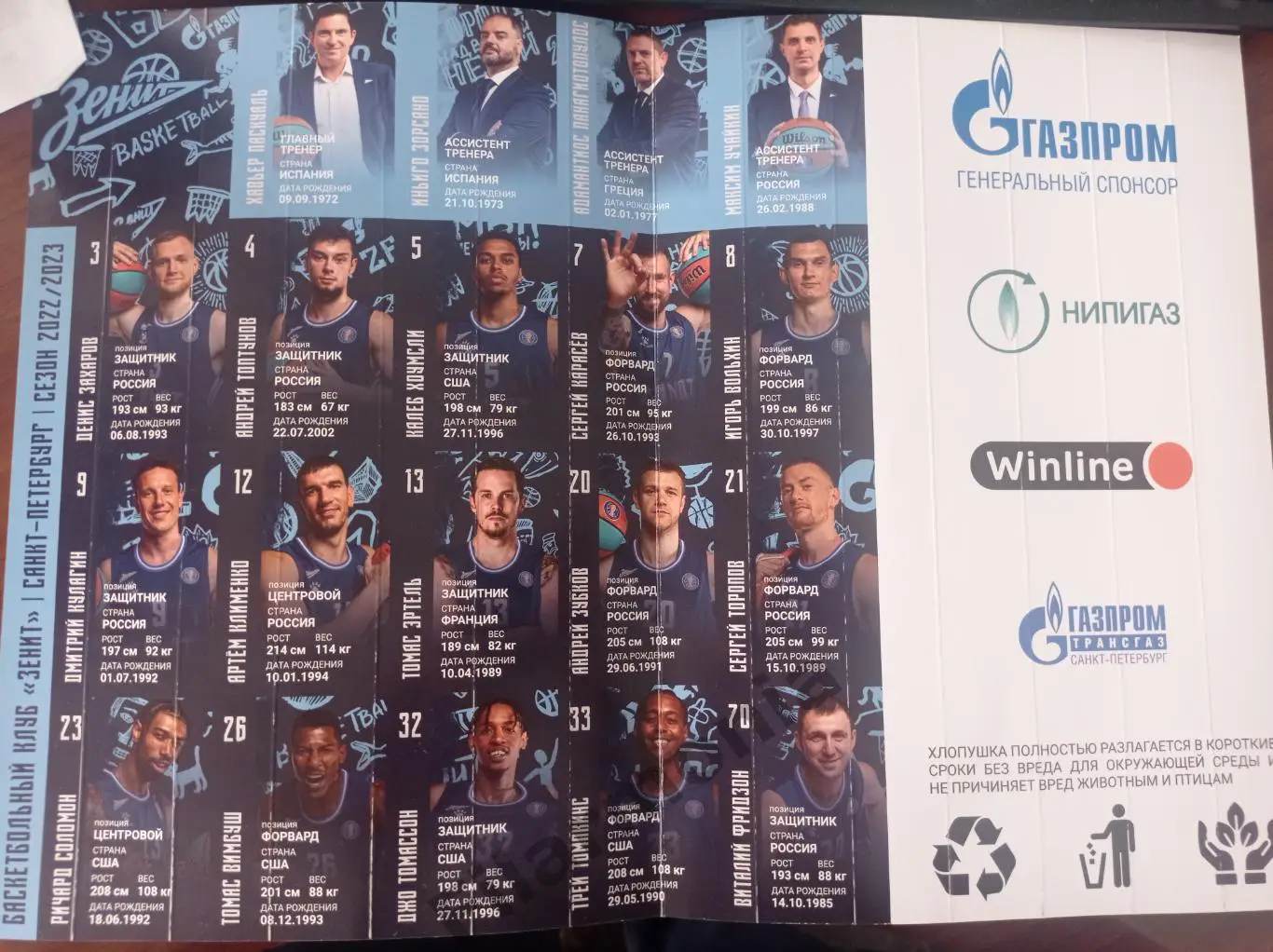 2022-2023 Зенит Санкт-Петербург, баскетбол