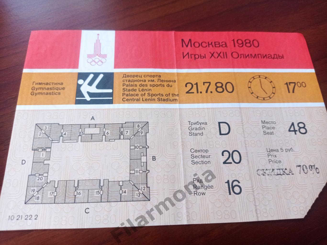 1980 Олимпиада Москва гимнастика