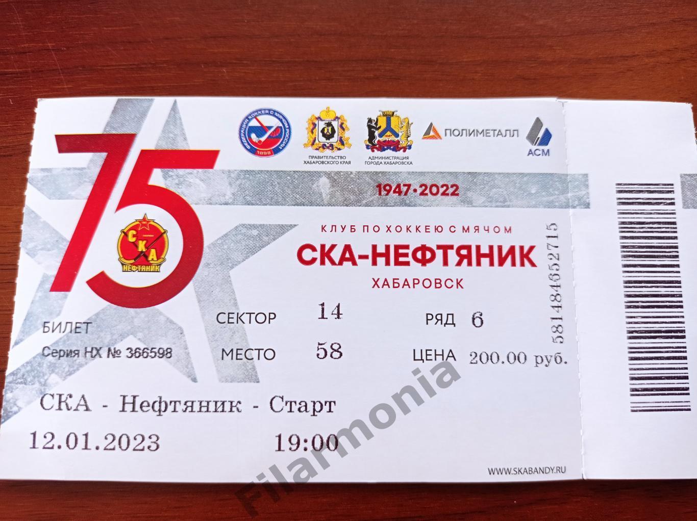 2023 СКА-Нефтяник Хабаровск - Старт Нижний Новгород