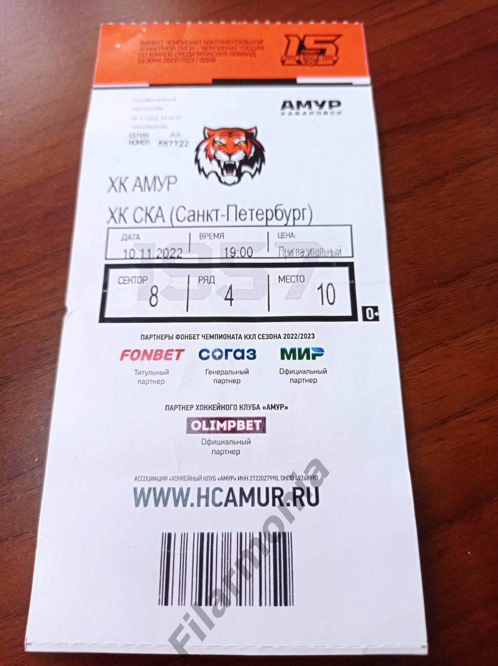 2022 Амур Хабаровск - СКА Санкт-Петербург