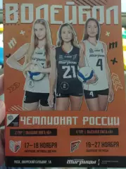 2025 Тигрицы Хабаровск, Барнаул, Рязань, Южно-Сахалинск, Муром