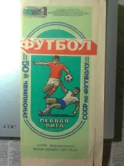 Заря(Ворошиловград) итоги сезона 1987 года