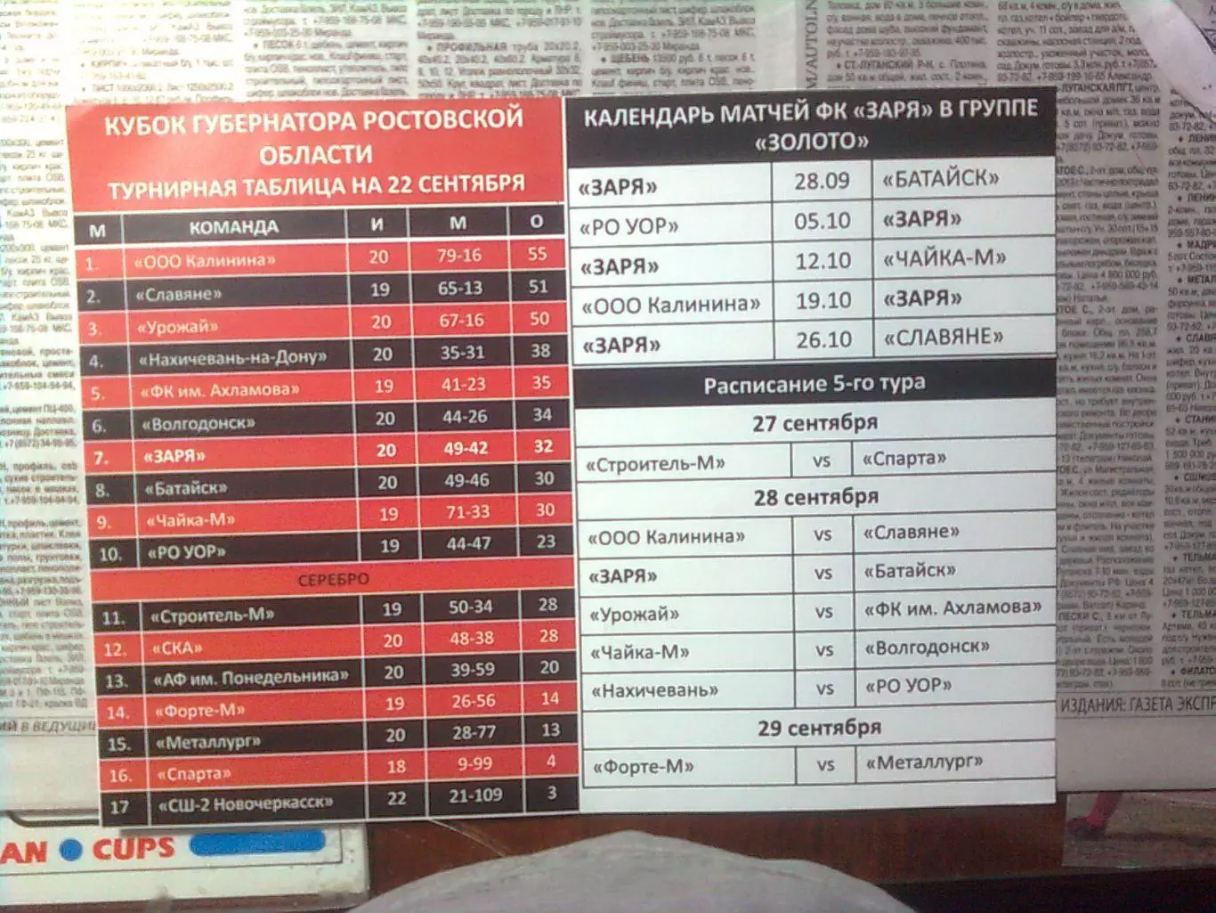 Календарь матчейФК Заря(Луганск,ЛНР)вгруппе Золото.2024 г.