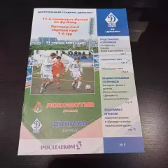 Локомотив - Динамо (Москва) 2002