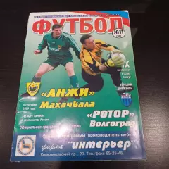 Анжи (Махачкала) - Ротор 2000