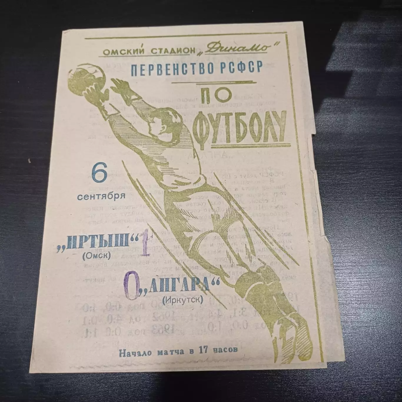 Иртыш - Ангара (Иркутск) 1964