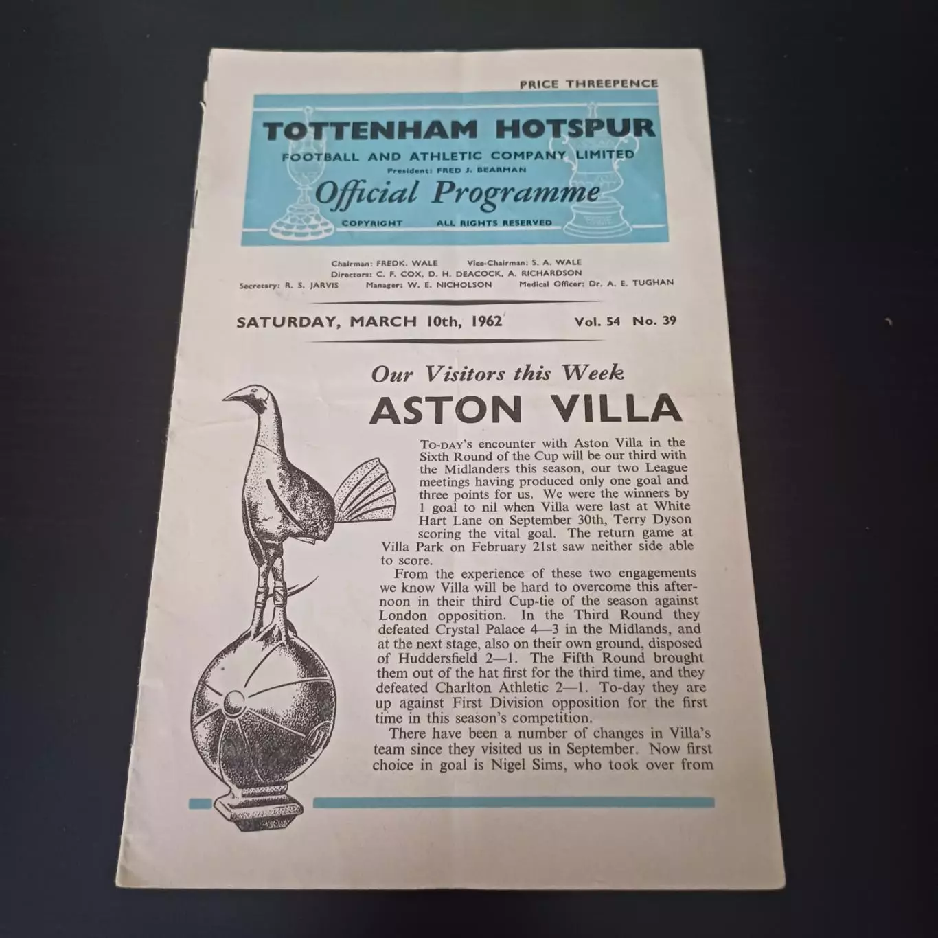 Тоттенхэм - Астон Вилла 1962