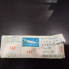 Торпедо (Москва) - Динамо (Москва) 1985