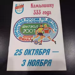 Турнир Камышин 2001/Цска Динамо Зенит Локо Алания Ротор Рубин Торпедо Нальчик