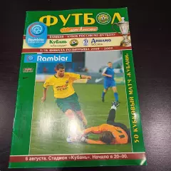 Кубань - Динамо (Москва) 2008 кубок