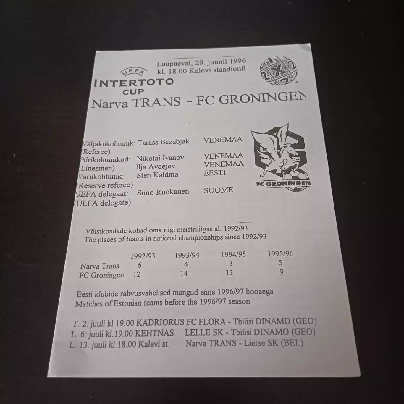 Транс - Гронинген 1996