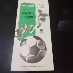 Спартак - Динамо (Дрезден) 1987