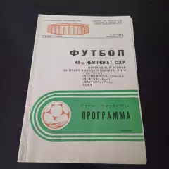 Черноморец Нефтчи Даугава Цска 1985