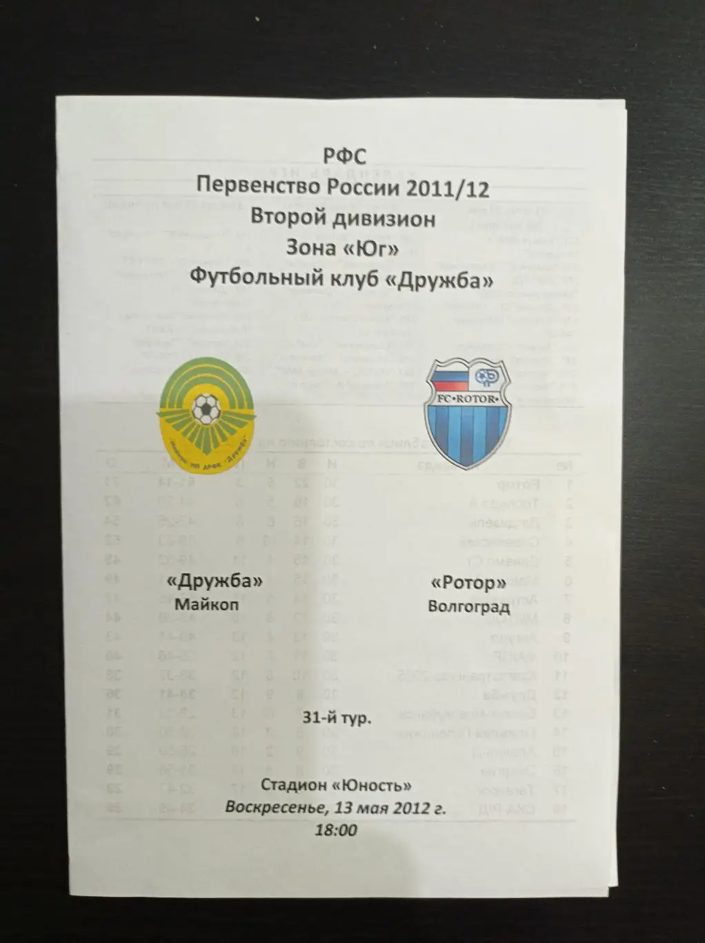 Дружба - Ротор 2012