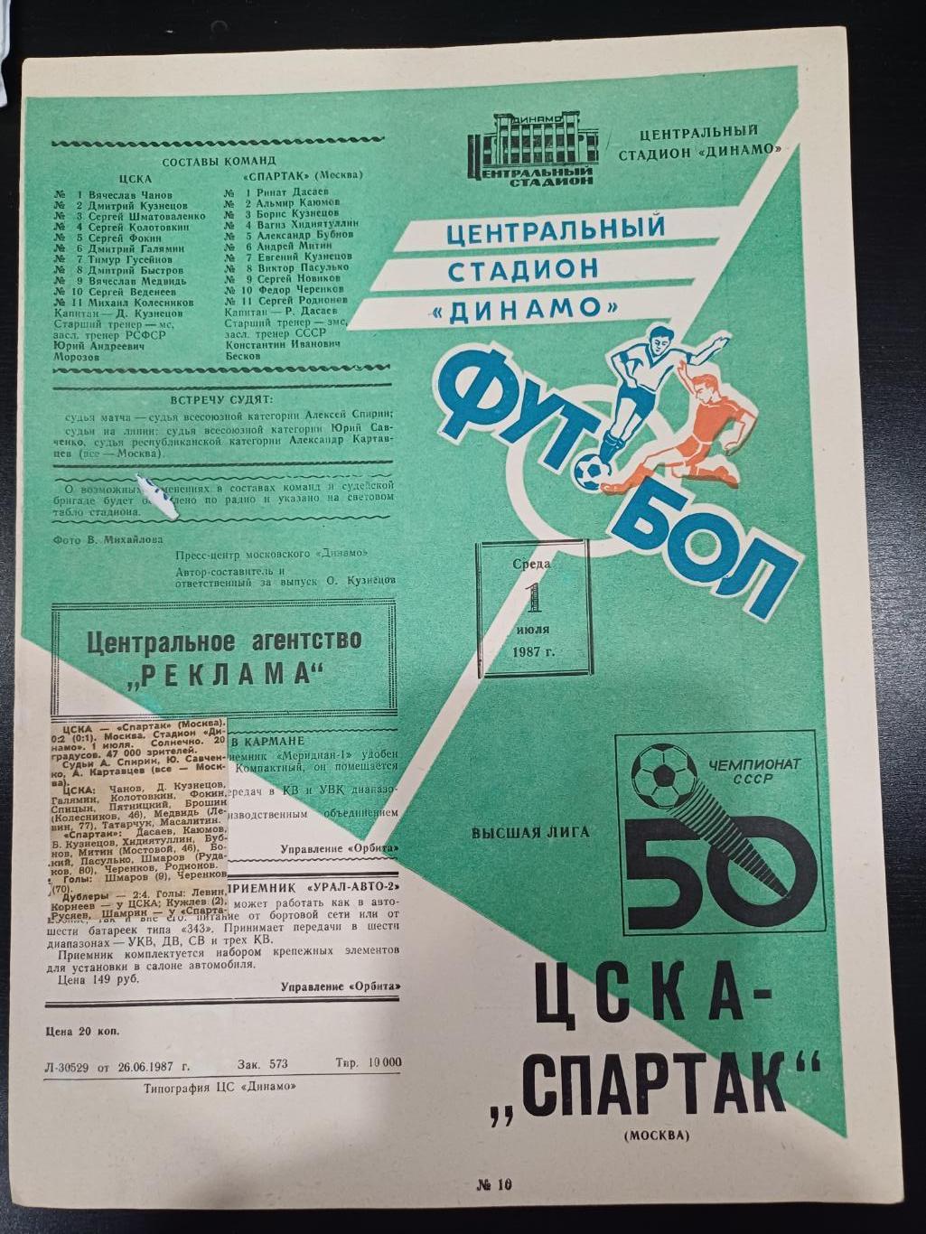 Цска - Спартак 1987