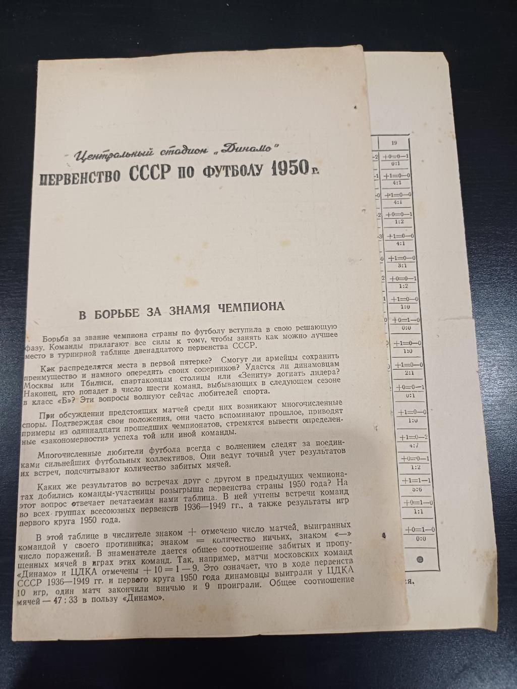 Первенство СССР 1950