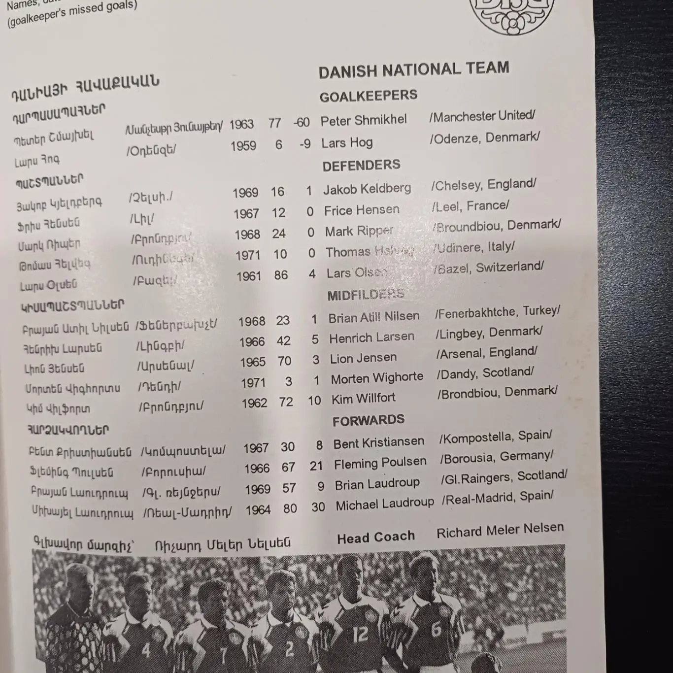 Армения - Дания 1995 1