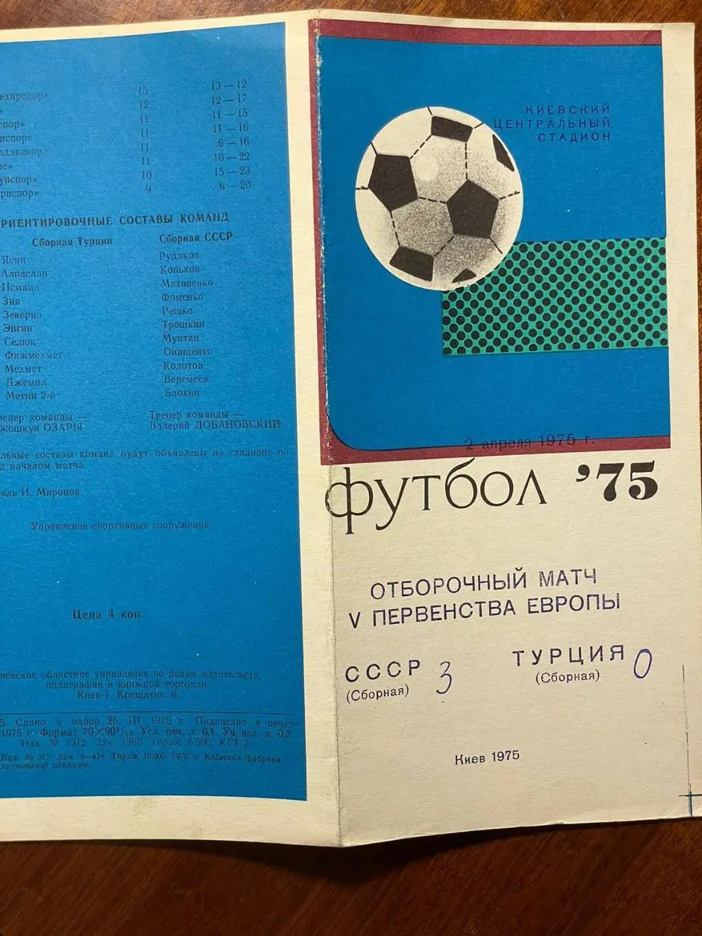 СССР - Турция 1975