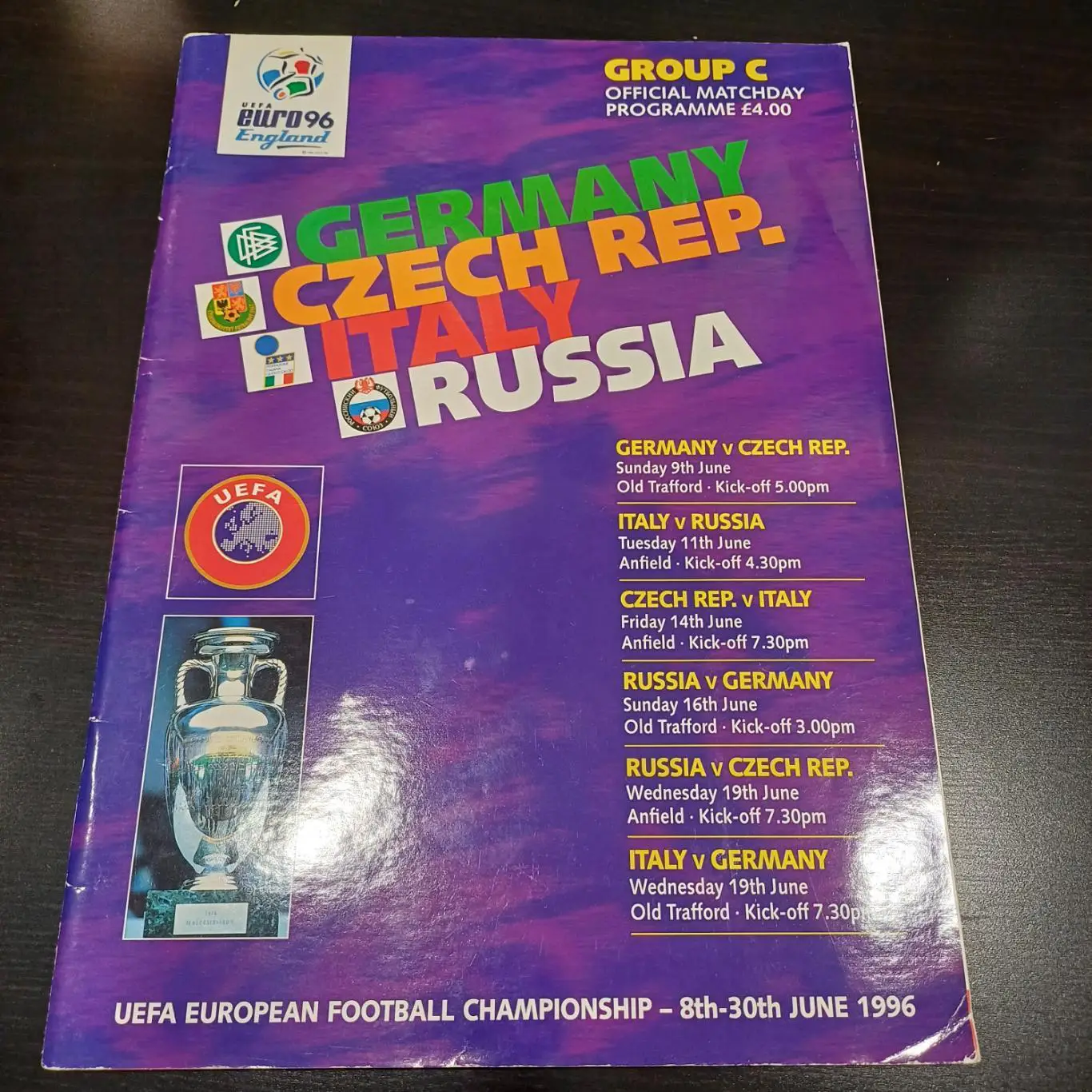 Чемпионат Европы Англия 1996 группа С Россия Германия Чехия Италия
