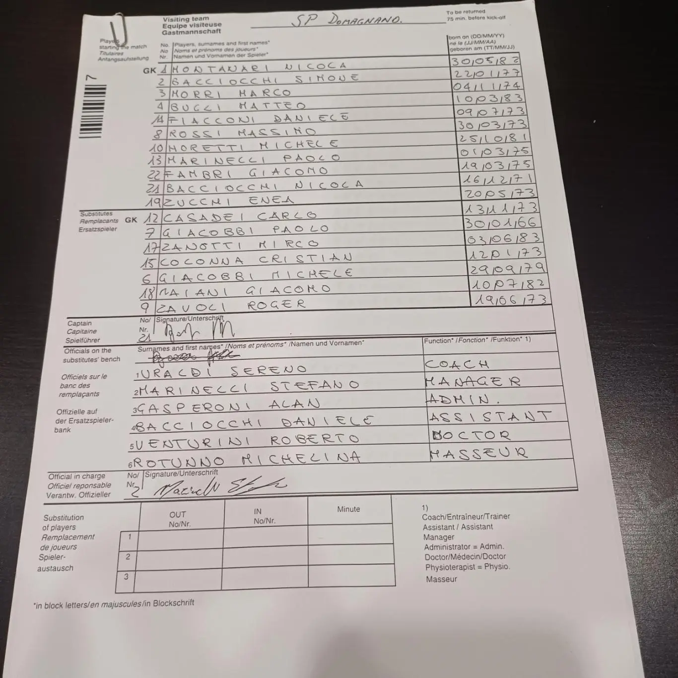 Торпедо - Доманьяно 2003