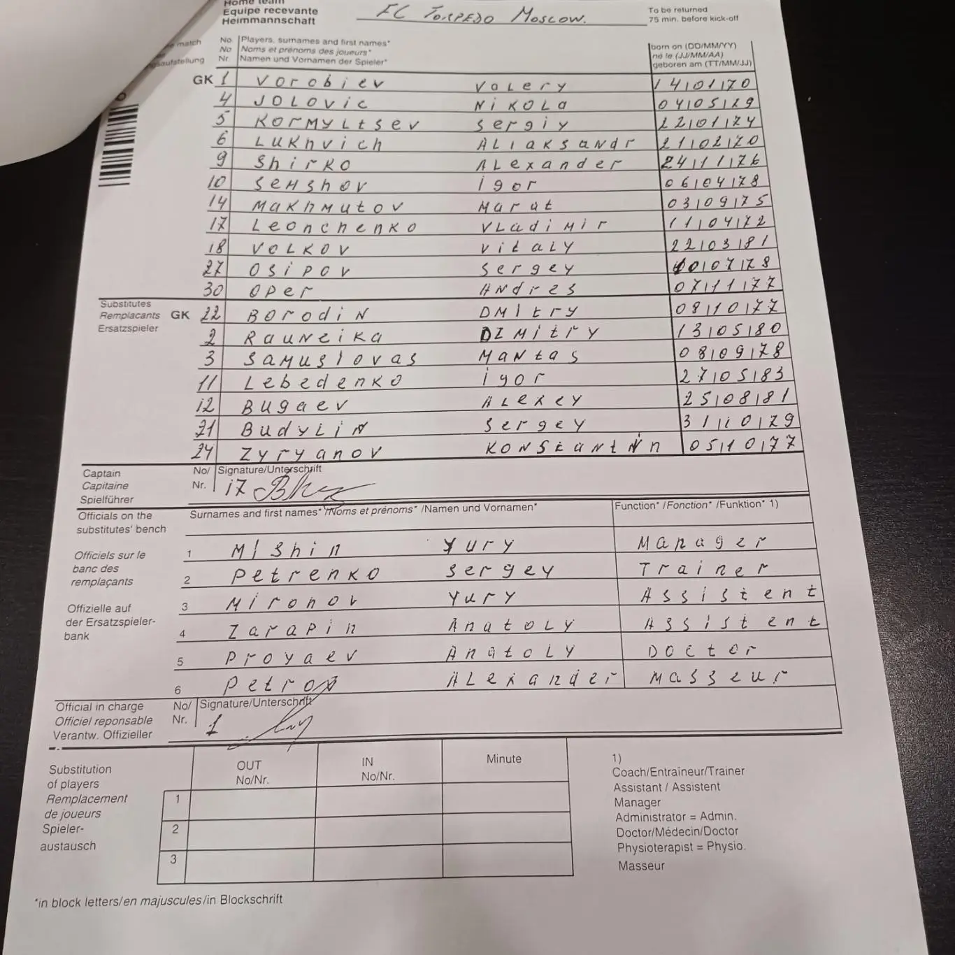 Торпедо - Доманьяно 2003 1