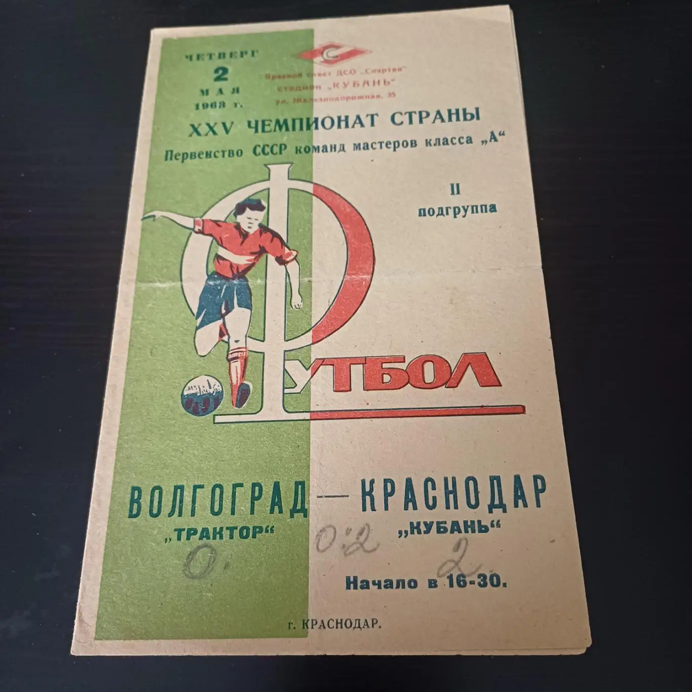 Кубань - Трактор (Волгоград) 1963