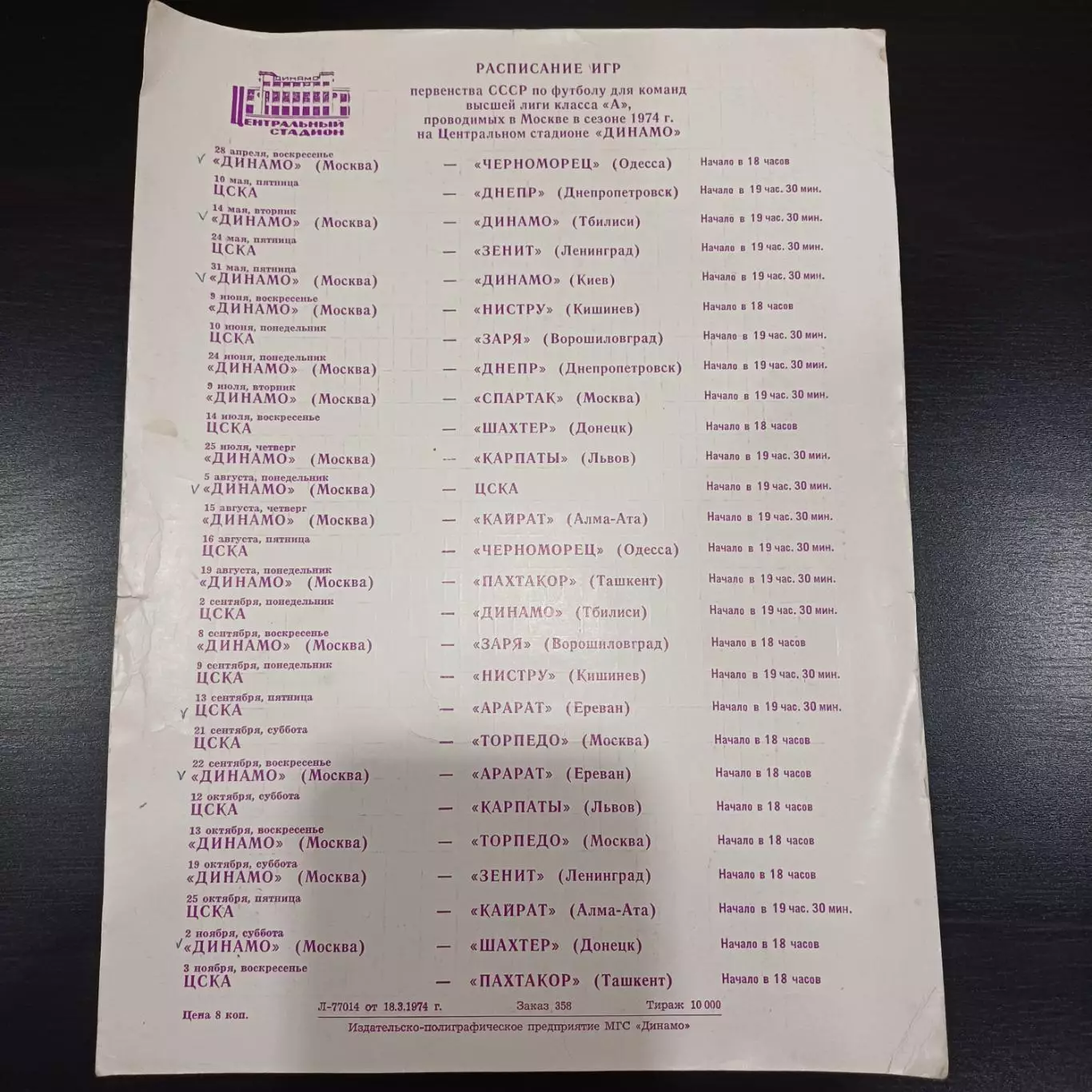 1974/Цска Динамо (Москва) Спартак ЗенитТорпедо Карпаты и др.