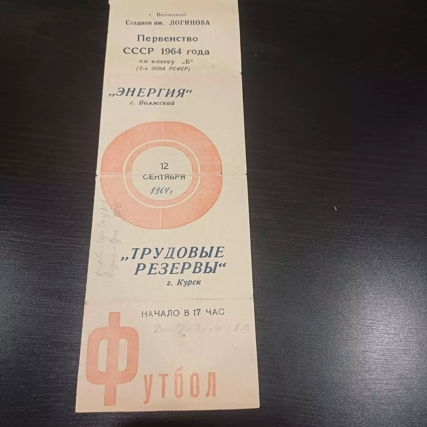 Энергия (Волжский) - Трудовые резервы (Курск) 1964
