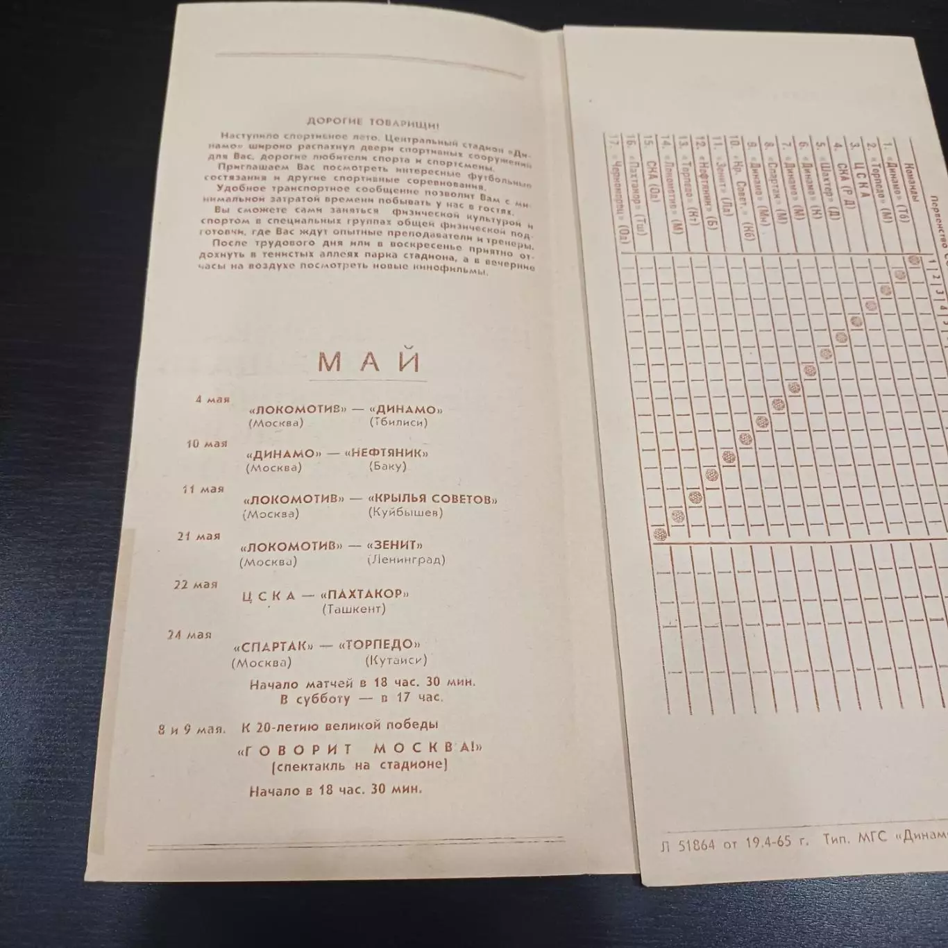 Спартак ЦСКА Зенит Локомотив Москва Динамо Москва Динамо Тбилиси 1965 1