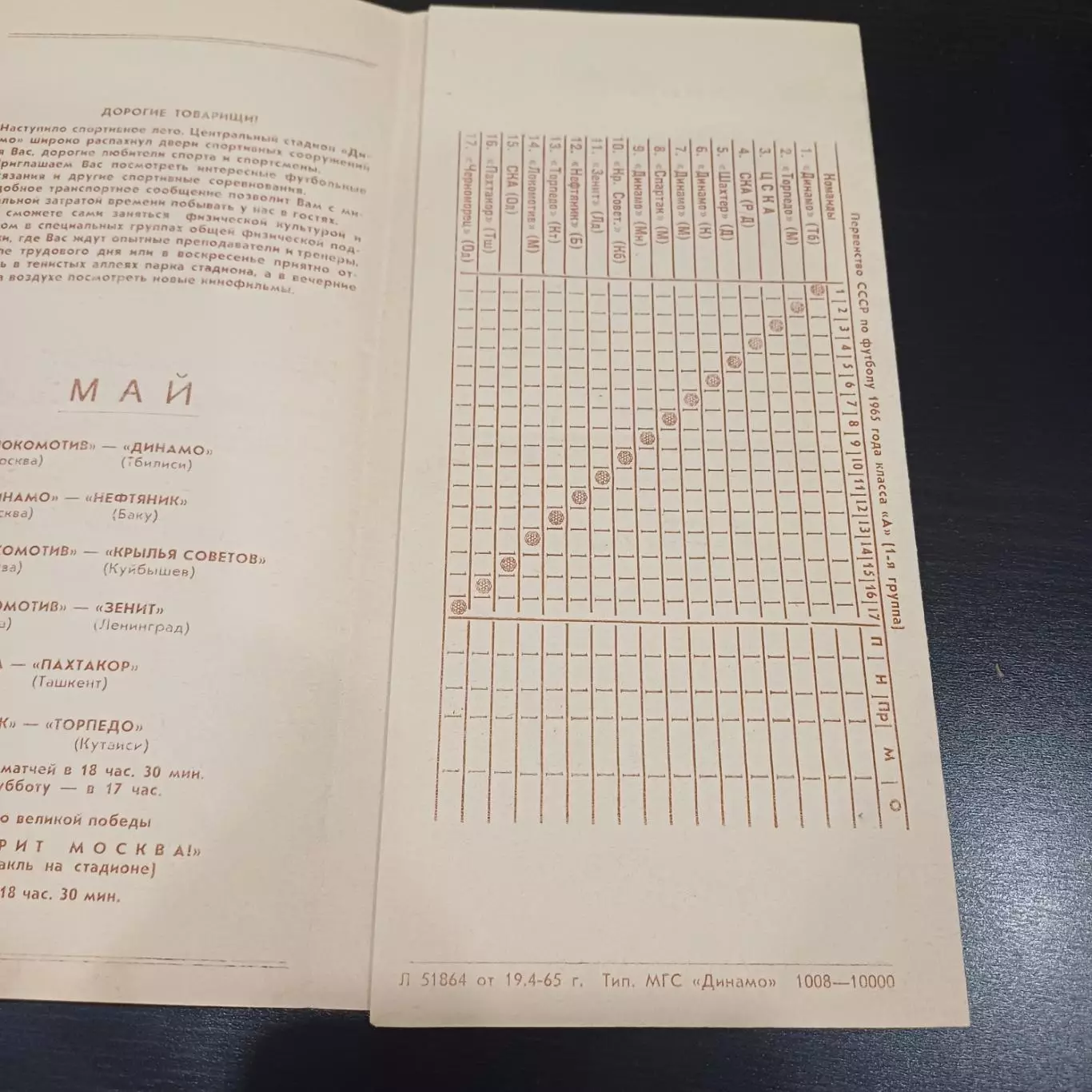 Спартак ЦСКА Зенит Локомотив Москва Динамо Москва Динамо Тбилиси 1965 2