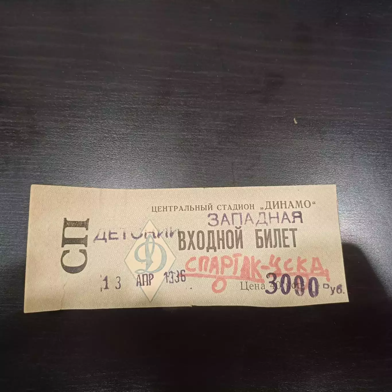 Спартак - Цска 1996