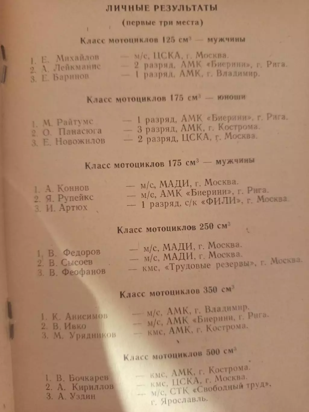 Мотокросс Ярославль 1974/Цска Зил Фили Ярославль 2