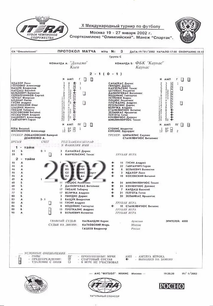 Динамо (Киев) - Каунас (Литва)Кубок Содружества 2002. 19.01.2002 - протокол