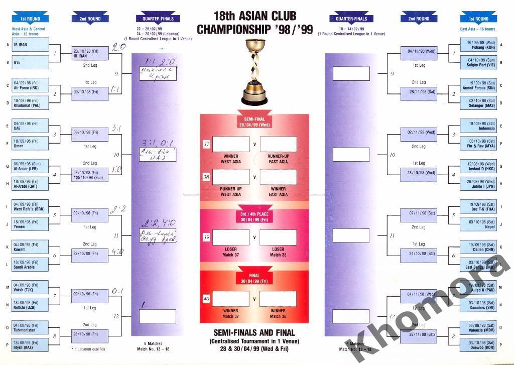 РАРИТЕТ! Кубок Азиатских чемпионов 1998/99 - официальный буклет (программа) 2
