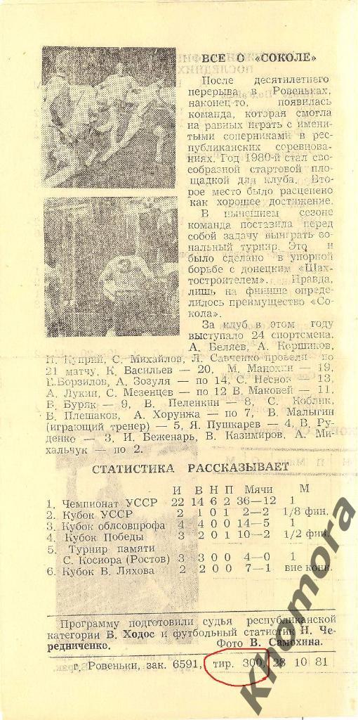 РАРИТЕТ Финальный турнир первенства Украины среди КФК 30.10-06.11.1981 программа 1