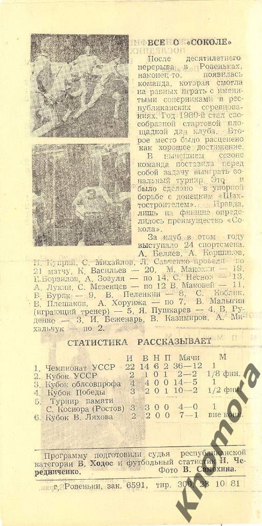 РАРИТЕТ Финальный турнир первенства Украины среди КФК 30.10-06.11.1981 программа 2