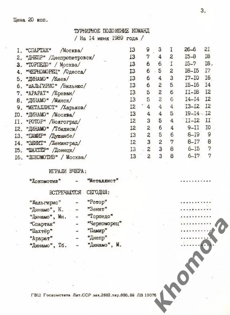 Жальгирис (Вильнюс) - Ротор (Волгоград) ЧС 1989 - 15.06.1989 - официал.программа 1