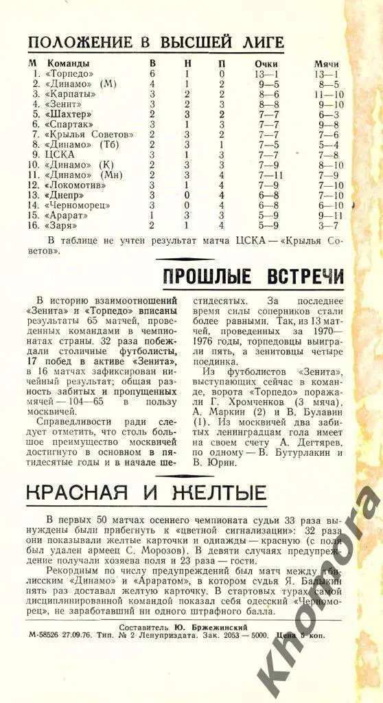 Зенит (Ленинград) - Торпедо (Москва) ЧС 1976 - 03.10.1976 - официал. программа 1