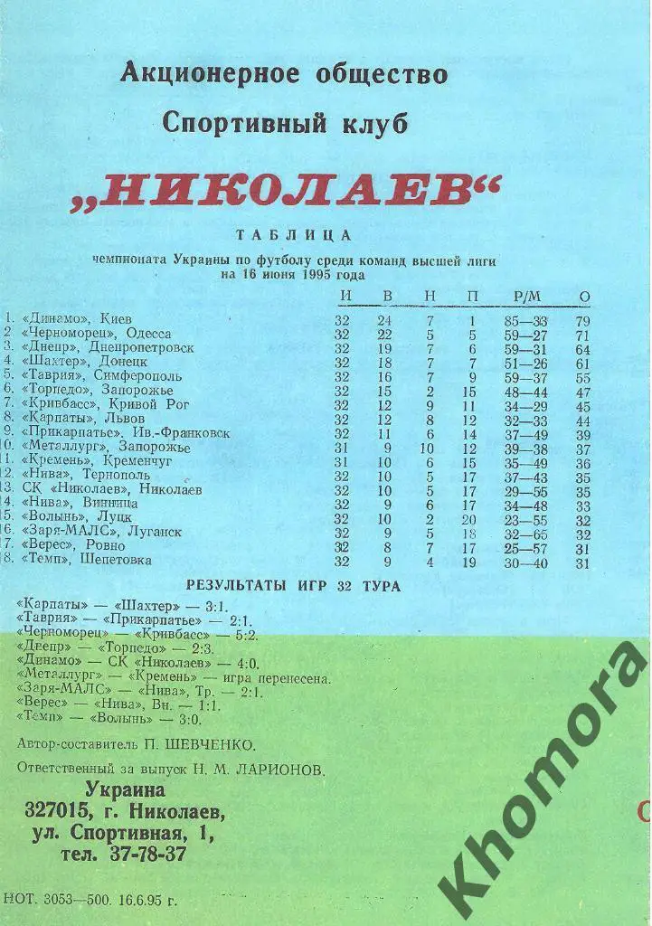 СК Николаев - Металлург (Запорожье) ЧУ 1994/95 - 19.06.1995 - офиц.программа 1