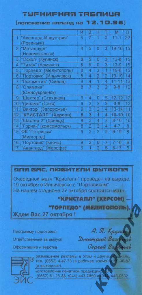 Кристалл (Херсон) - Торпедо(Мелитополь) ЧУ 2 лига 1996/97 -12.10.1996 -программа 1
