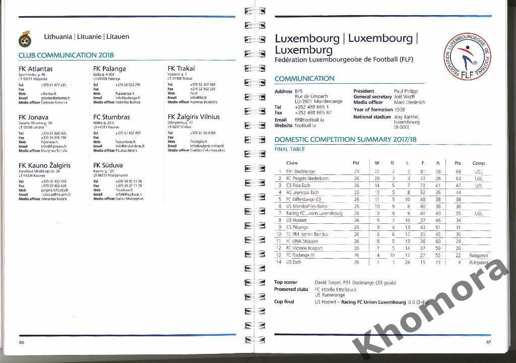 Справочник УЕФА Все клубы стран Европы 2017/18. (АДРЕСА, ТЕЛЕФОНЫ) официальный 2