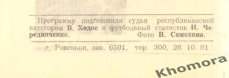 Финальный турнир чемпионата Украинской ССР среди команд КФК - 30.10.-06.11.1981 2