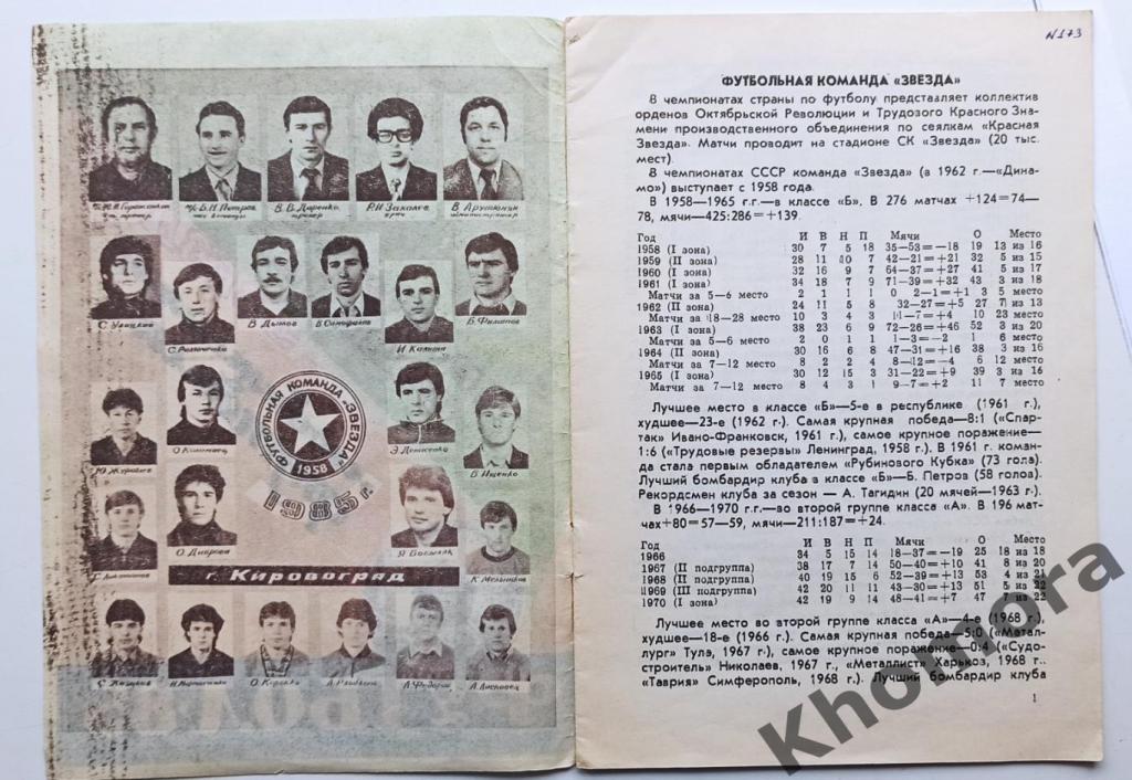 Кировоград (Кропивницкий) 1985 - календарь-справочник 1